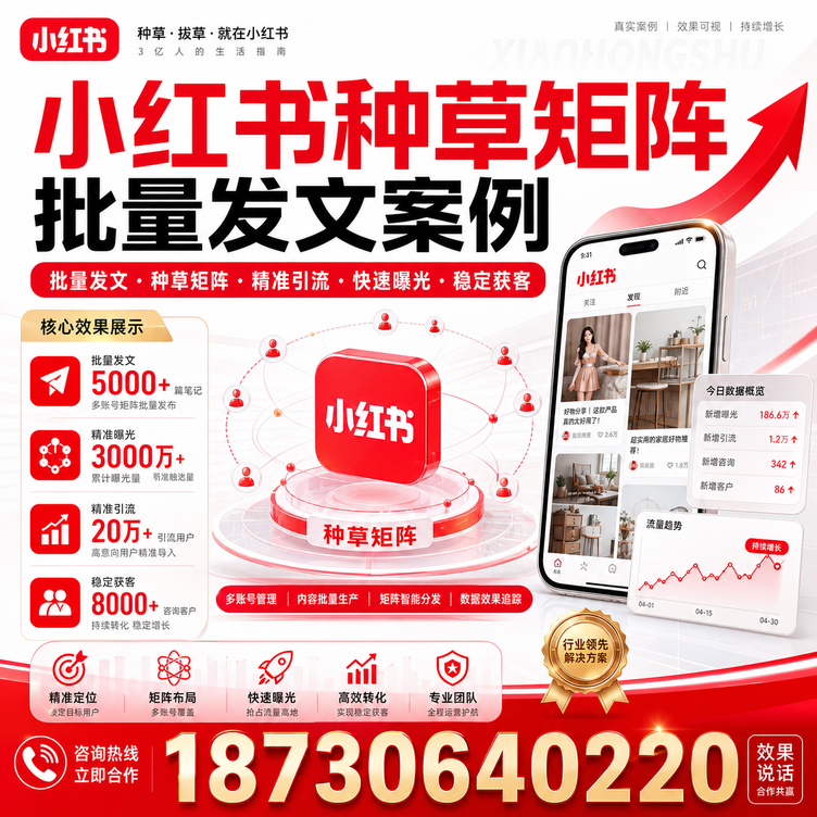 新疆小红书种草矩阵批量发文案例